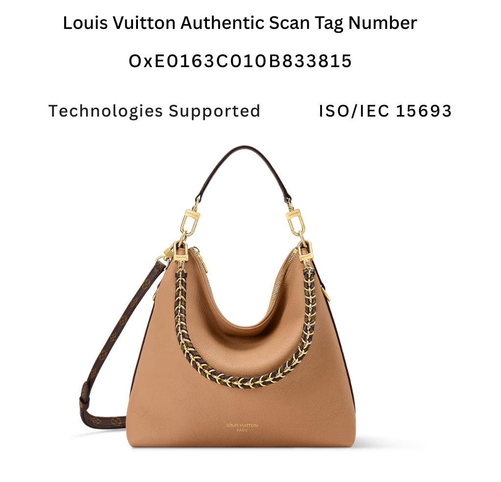 M28029 Pre-Owned Authentic Louis Vuitton Multipass with Authentic RFID Tag