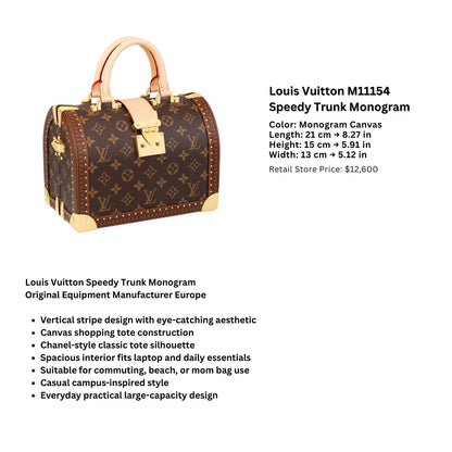 Pre-Owned Authentic Louis Vuitton M11154 Speedy Trunk Monogram
